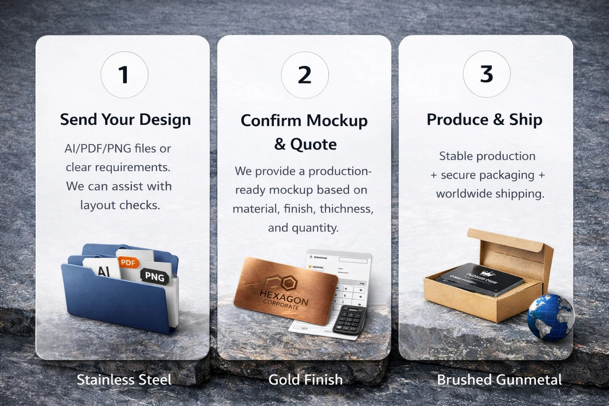 Three-step process for ordering custom metal business cards